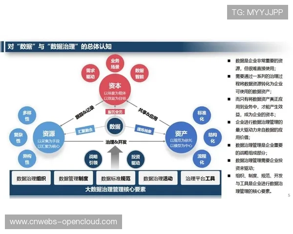 数据资产化探索深化 创新行业价值评估模式