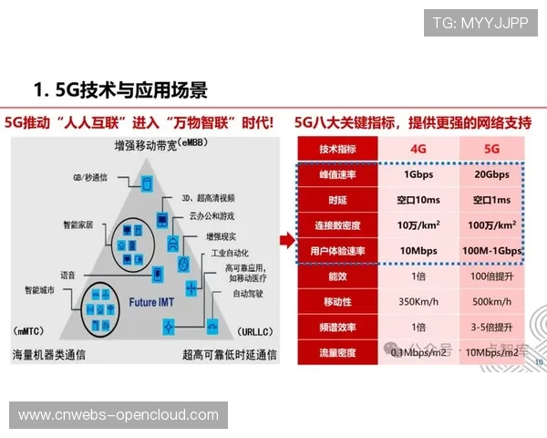 5G技术融合超高清传输 推动实时低延时远程制播成为主流