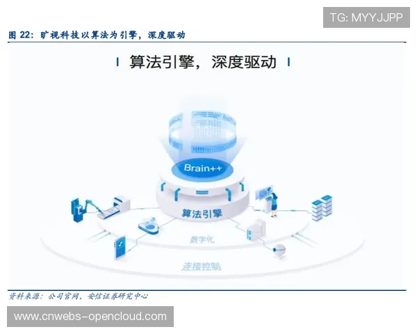 AI动态识别算法于当前创新周期内实现了精彩集锦的毫秒级自动切片